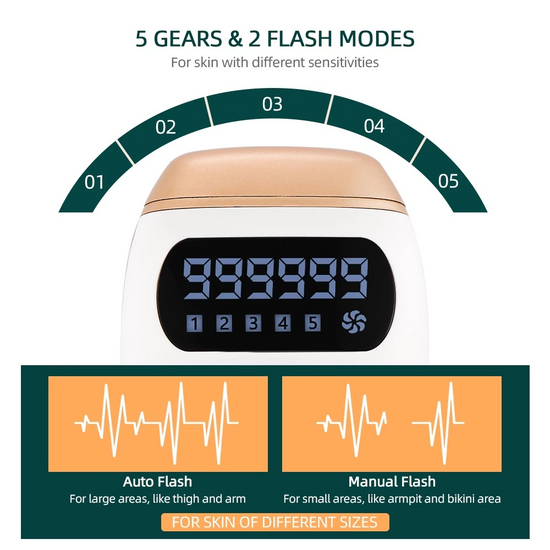 Laser Epilator Painless 999999 Flashes Hair Removal Hair Remover